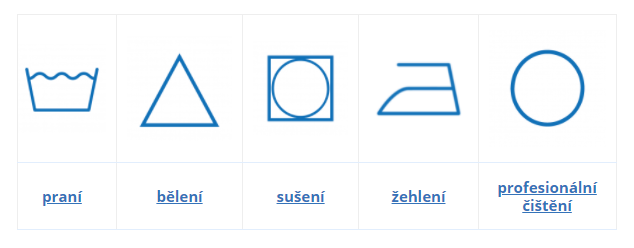 symboly na štítku u oblečení 